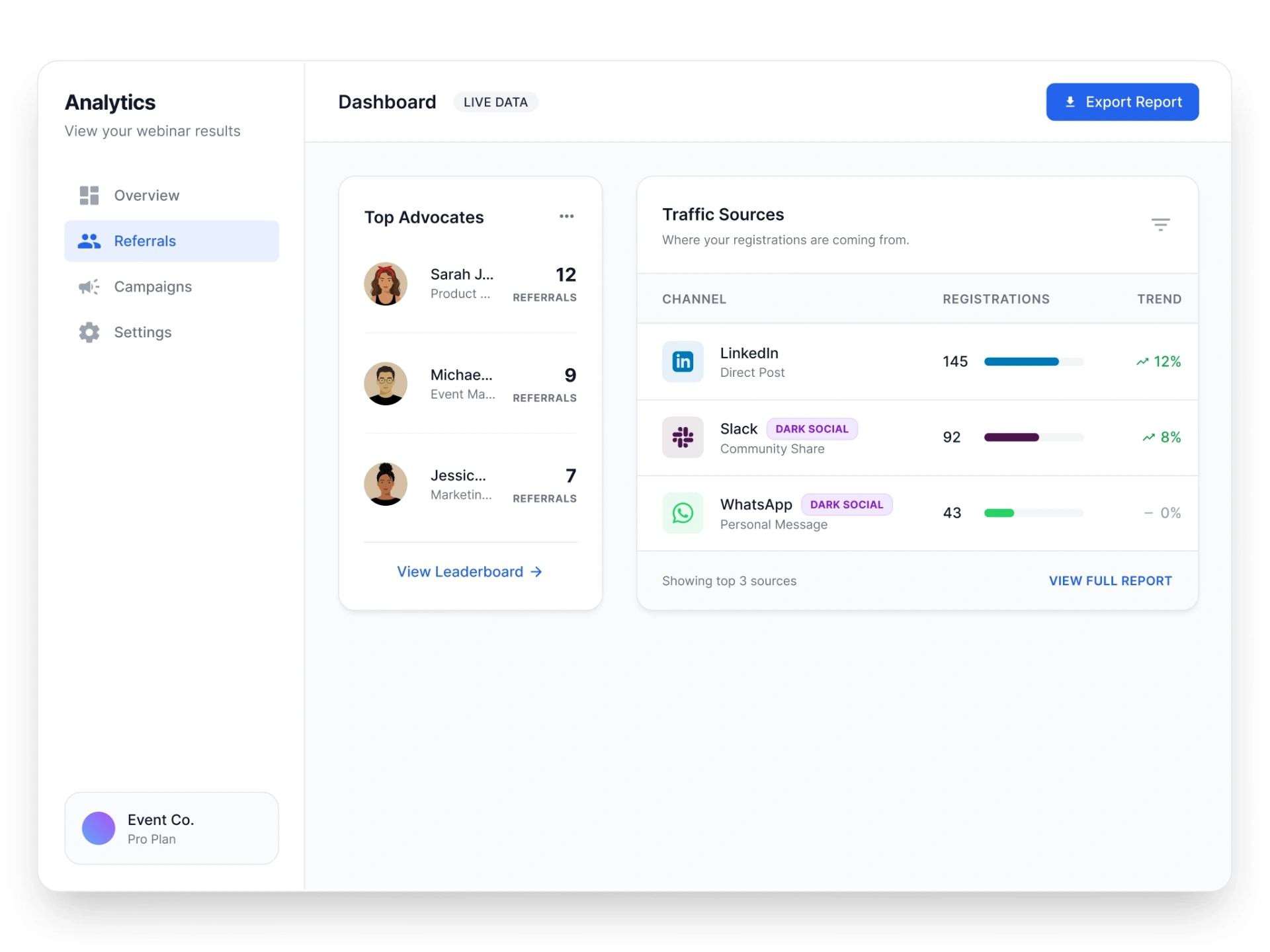 3. Track every referral